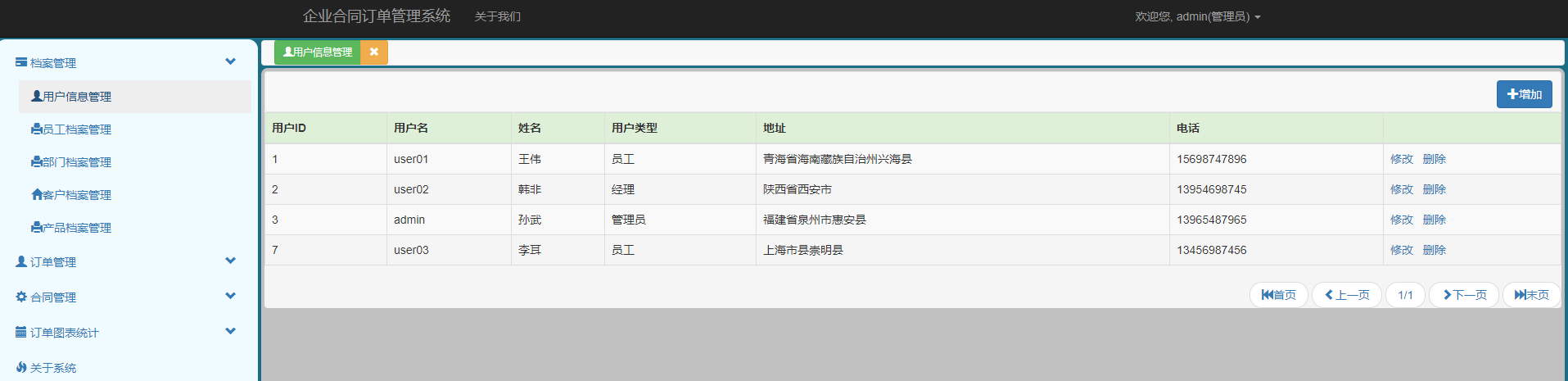 企业合同订单管理系统主图