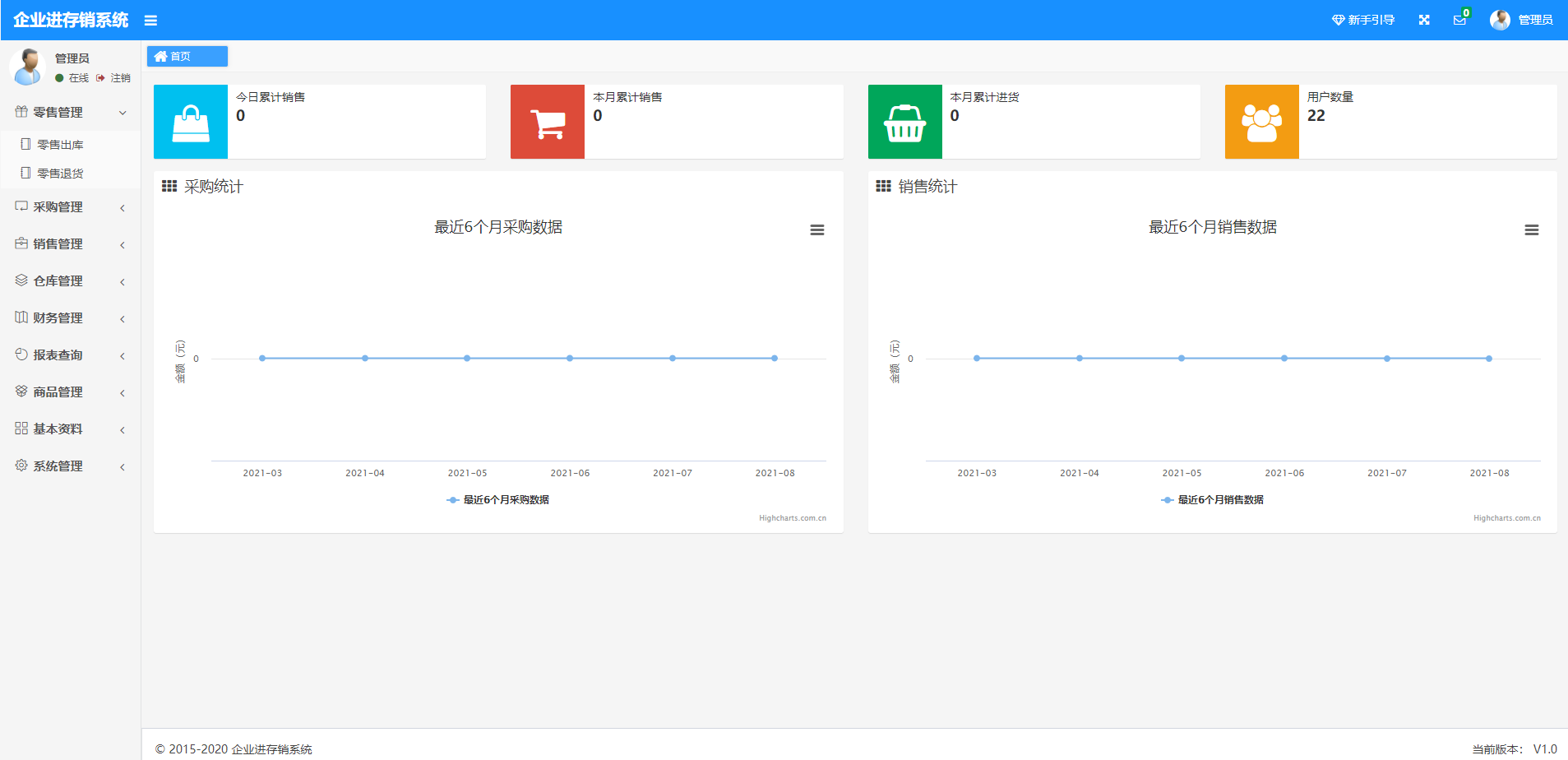 基于SpringBoot的企业进存销系统主图