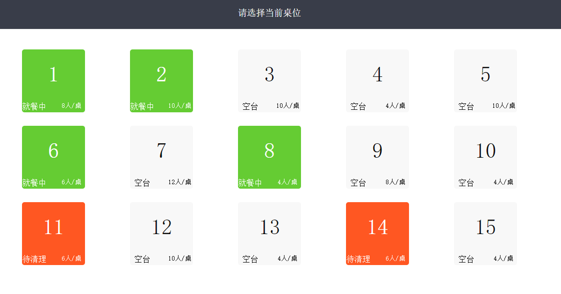 基于Springboot的点餐系统主图