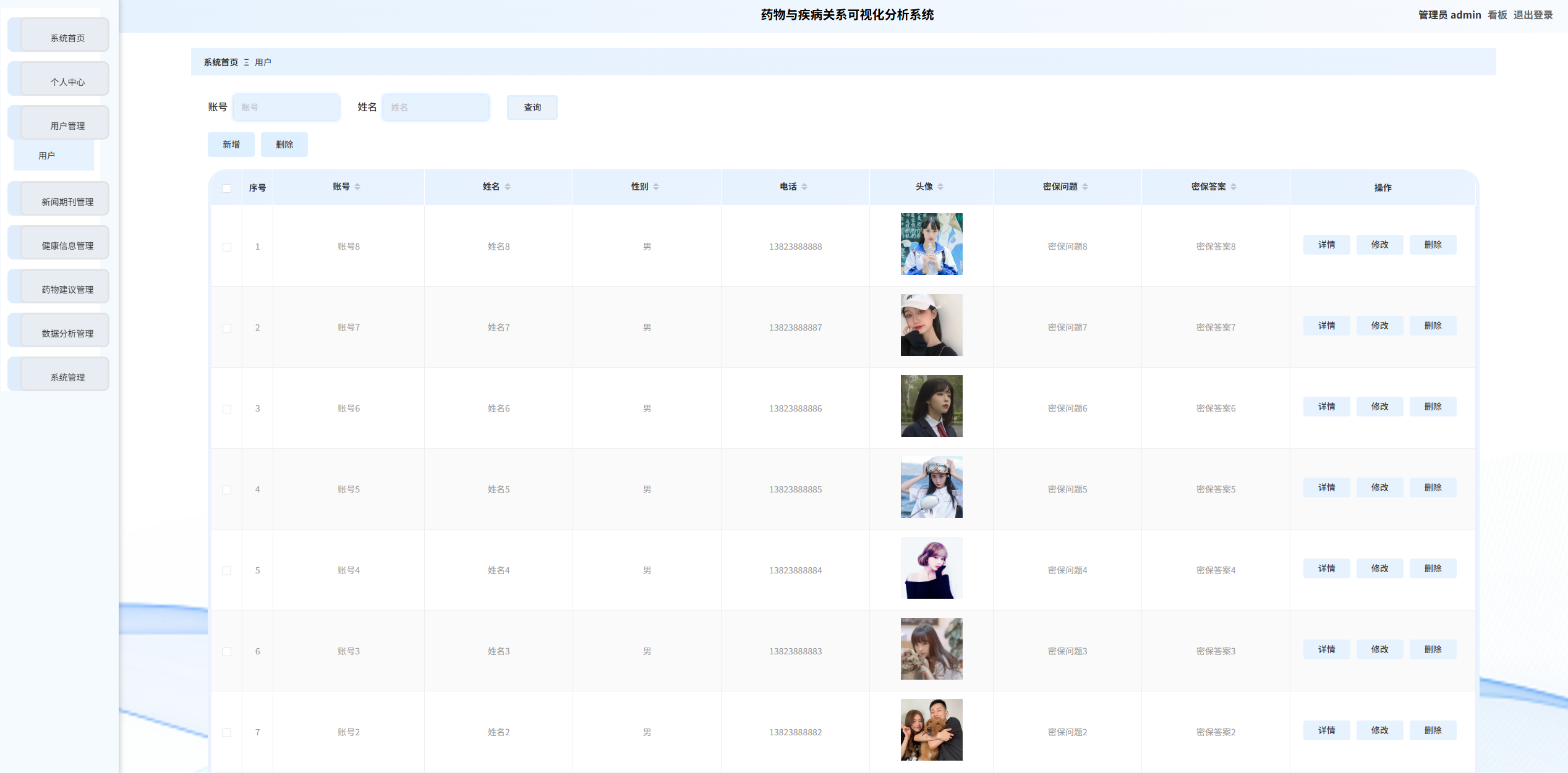 基于Springboot的疾病药物分析管理系统主图