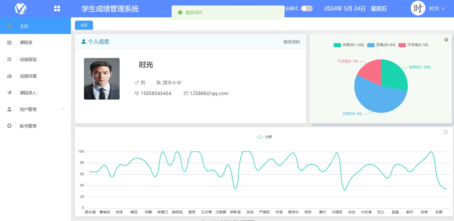 基于SpringBoot的学生成绩管理系统主图