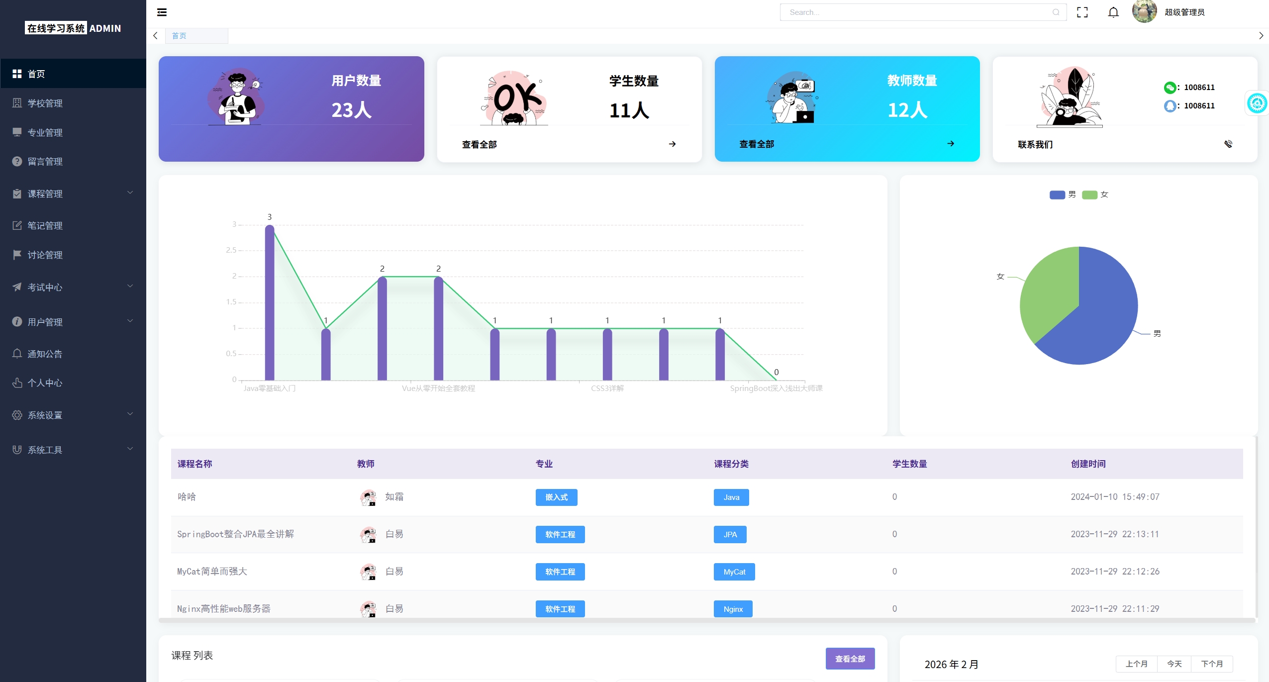 基于Springboot的在线学习系统主图